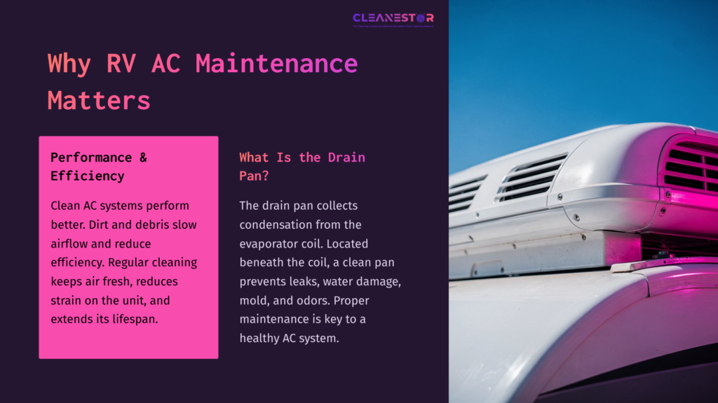 A Close-Up Of An Rv Air Conditioner’s Roof Unit, Showcasing Its Ventilation And Cleaning Importance, With A Purple Background Highlighting Maintenance Tips.