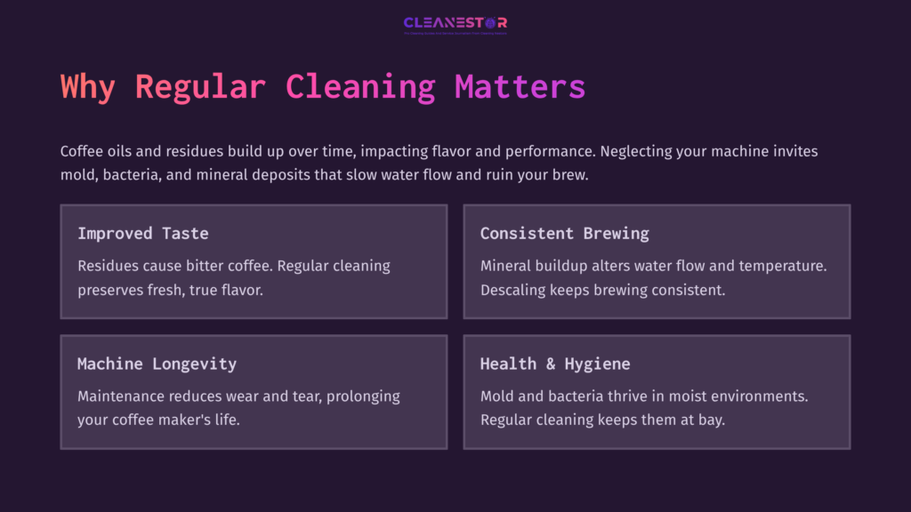 Text On A Dark Purple Background Outlining Benefits Of Regular Coffee Maker Cleaning: Improved Taste, Consistent Brewing, Longevity, And Hygiene.