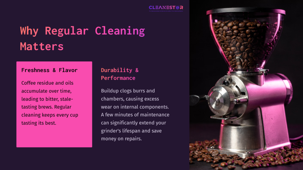 2 Why Regular Cleaning Matters 4 Capresso Burr Grinder With Coffee Beans Scattered Around, Set Against A Two-Tone Background Highlighting Cleaning Benefits.