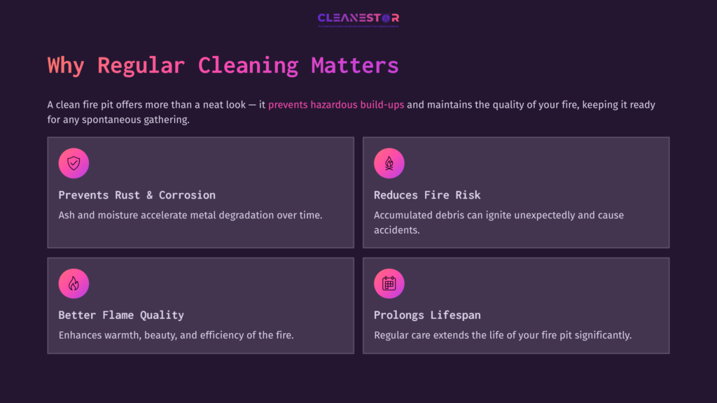 2 Why Regular Cleaning Matters 7 On A Dark Purple Background, Four Pink Icons Highlight Reasons For Regular Fire Pit Cleaning: Preventing Rust, Reducing Fire Risk, Enhancing Flame Quality, And Prolonging Lifespan.
