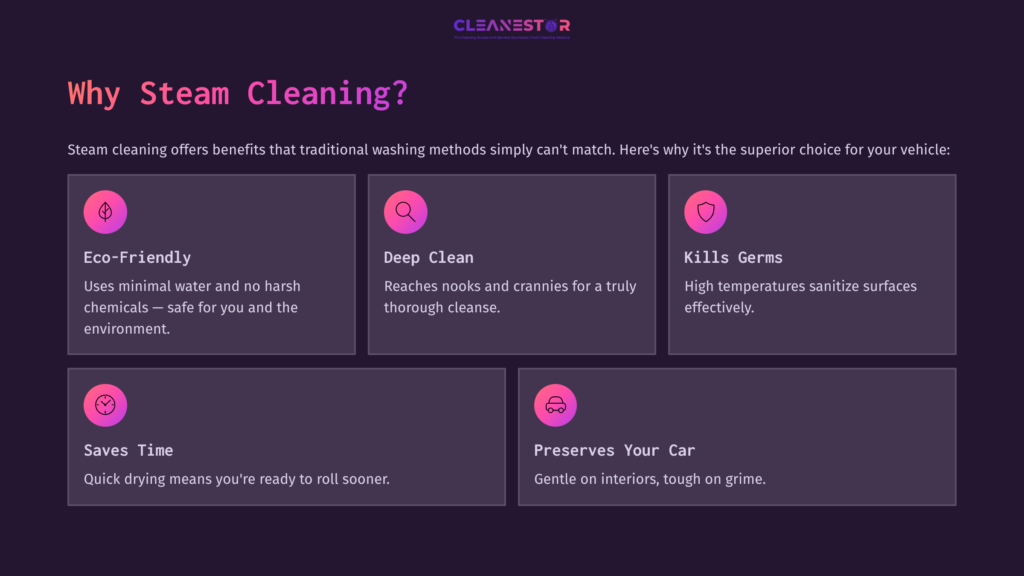 Four Pink Icons Highlight Steam Cleaning Benefits: Eco-Friendliness, Deep Cleaning, Germ Elimination, And Preservation Of Car Interiors, Over A Dark Purple Background.