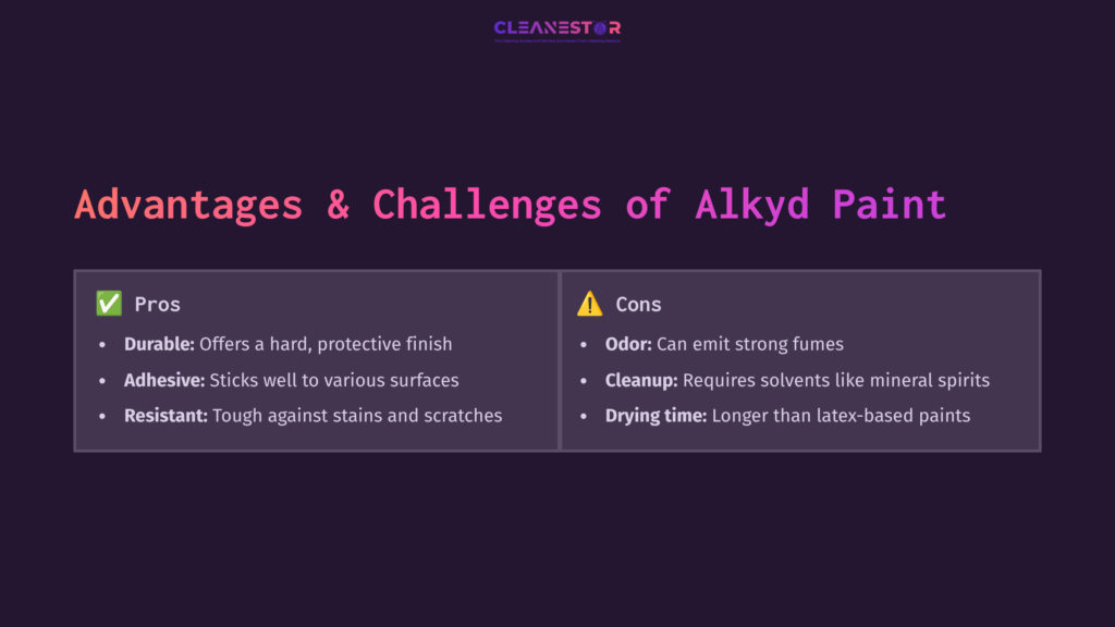 3 Advantages And Challenges Of Alkyd Paint Chart Contrasting Advantages And Challenges Of Alkyd Paint, With &Quot;Pros&Quot; In White Text And &Quot;Cons&Quot; In Yellow Warning Text, On A Dark Background.