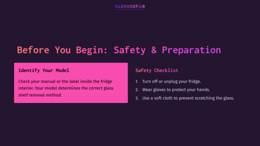 Text On A Dark Background: &Quot;Before You Begin: Safety &Amp; Preparation,&Quot; With A Pink Box For 'Identify Your Model' And A Safety Checklist.