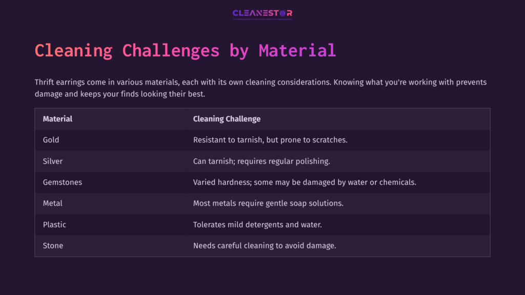 3 Cleaning Challenges By Material Table Outlining Cleaning Challenges For Different Earring Materials, Featuring Headers In Purple And A Dark Background With White Text.