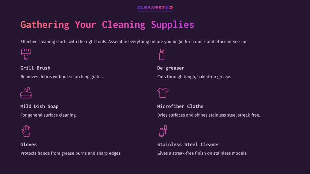 List Of Cleaning Supplies For A Blaze Grill On A Dark Purple Background, Including Items Like Grill Brushes, De-Greaser, And Microfiber Cloths.