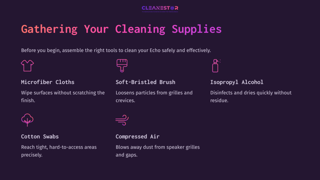 List Of Cleaning Supplies For An Echo Device, Including Microfiber Cloths, Soft-Bristled Brush, Isopropyl Alcohol, Cotton Swabs, And Compressed Air.