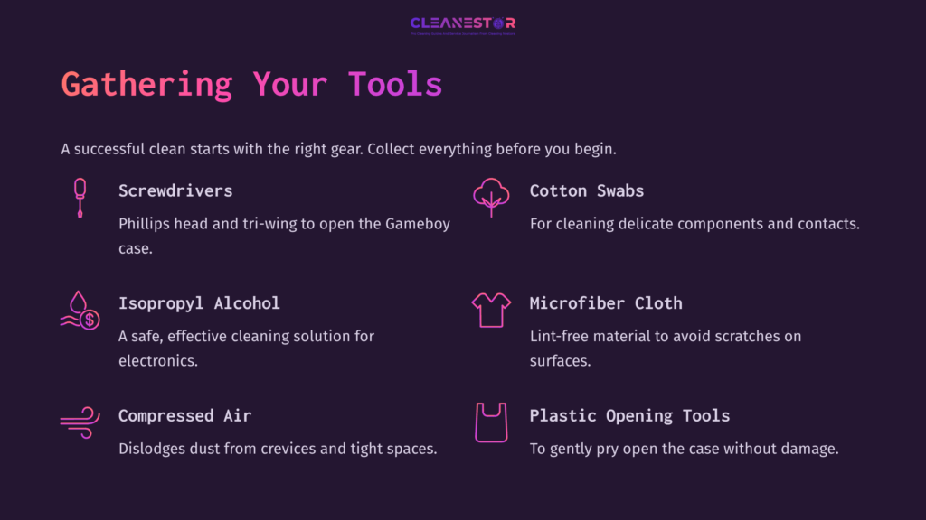 List Of Cleaning Tools For A Gameboy, Featuring Screwdrivers, Cotton Swabs, Isopropyl Alcohol, Microfiber Cloth, Compressed Air, And Plastic Opening Tools, With Vibrant Purple And Pink Text.