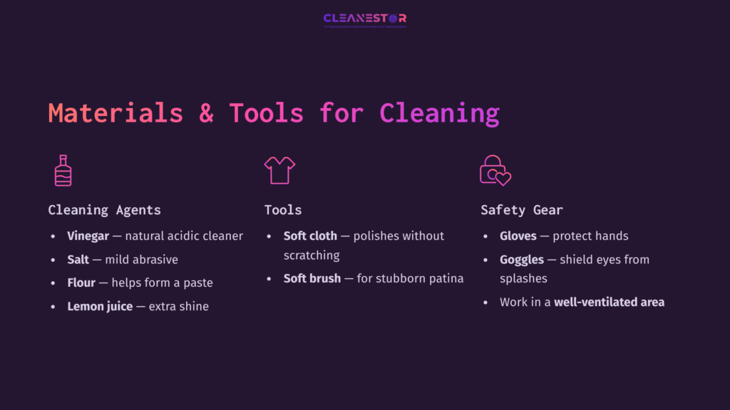 List Of Cleaning Materials, Tools, And Safety Gear For Copper Fittings On A Dark Background, Featuring Icons For Each Item.