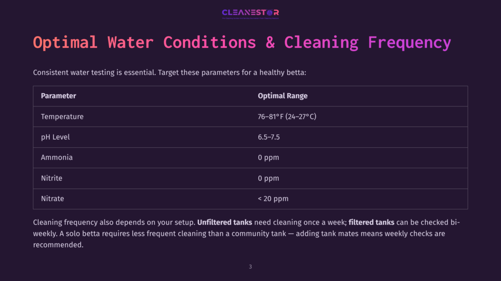 A Table Displays Optimal Water Conditions And Cleaning Frequency For Betta Fish, Including Temperature, Ph, Ammonia, Nitrite, And Nitrate Levels.