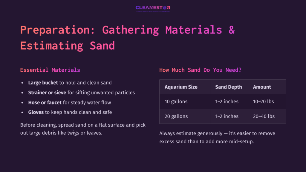 A List Of Materials For Cleaning Play Sand, Including A Bucket, Strainer, And Gloves, With Estimated Sand Amounts For Aquariums.