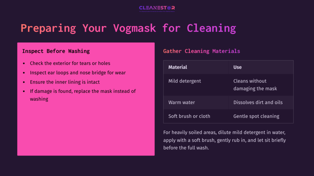 Bright Pink Box With Cleaning Instructions For A Vogmask, Displaying Inspection Checklist And Materials Needed In A Clear, Organized Layout.