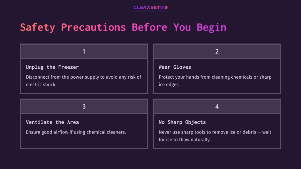 3 Safety Precautions Before You Begin 1 Four Safety Precaution Steps For Cleaning A Whirlpool Freezer: Unplugging, Using Gloves, Ventilating, And Avoiding Sharp Objects, On A Dark Background.