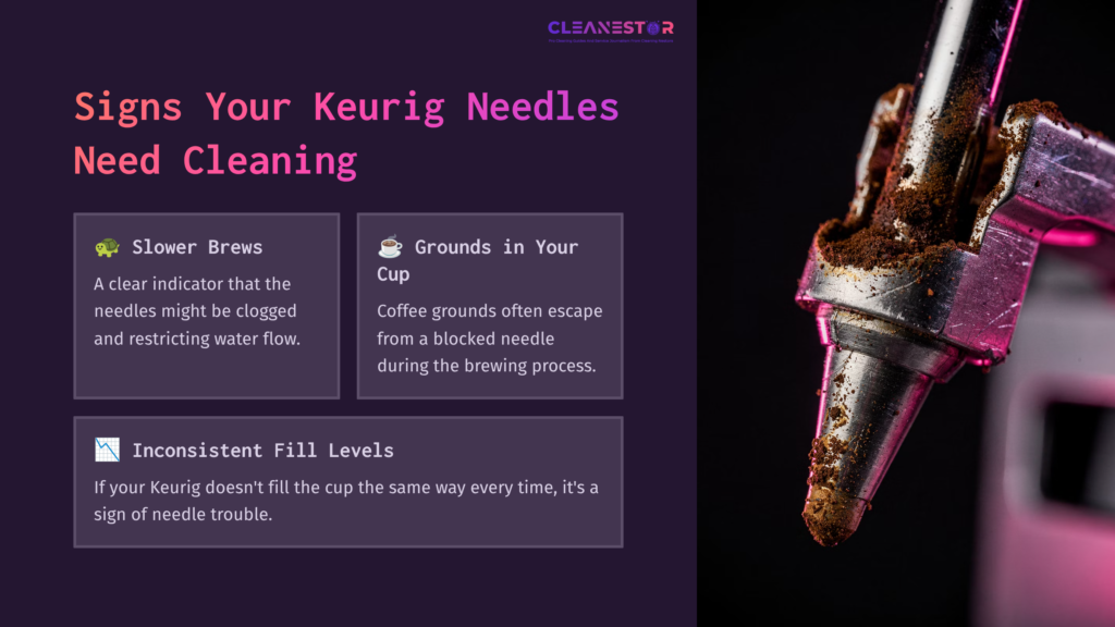 A Close-Up Of A Dirty Keurig Needle Showing Coffee Grounds, With Purple Text Highlights Indicating Signs For Cleaning The Needles.
