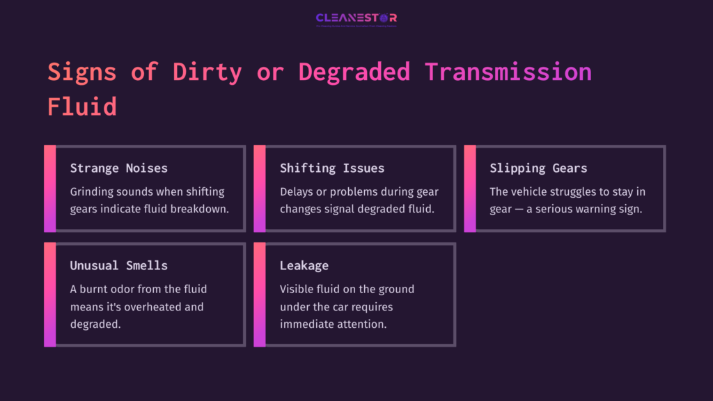 Dark Purple Background With Four Pink-Bordered Boxes Listing Signs Of Dirty Transmission Fluid: Strange Noises, Shifting Issues, Slipping Gears, And Unusual Smells.