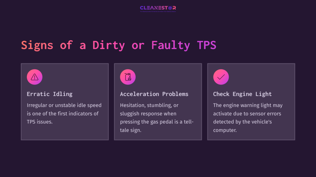 Three Boxed Sections On A Dark Purple Background: &Quot;Erratic Idling&Quot; With A Warning Icon, &Quot;Acceleration Problems&Quot; With A Caution Icon, &Quot;Check Engine Light&Quot; With A Checkmark Icon.