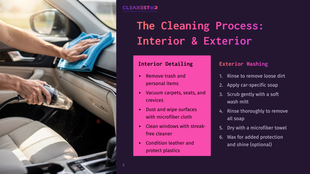 Cleanestor: Interior Detailing &Amp; Exterior Washing. Hands Vacuuming Car Interior With Blue Microfiber Cloth, Showing Detailed Cleaning Process.