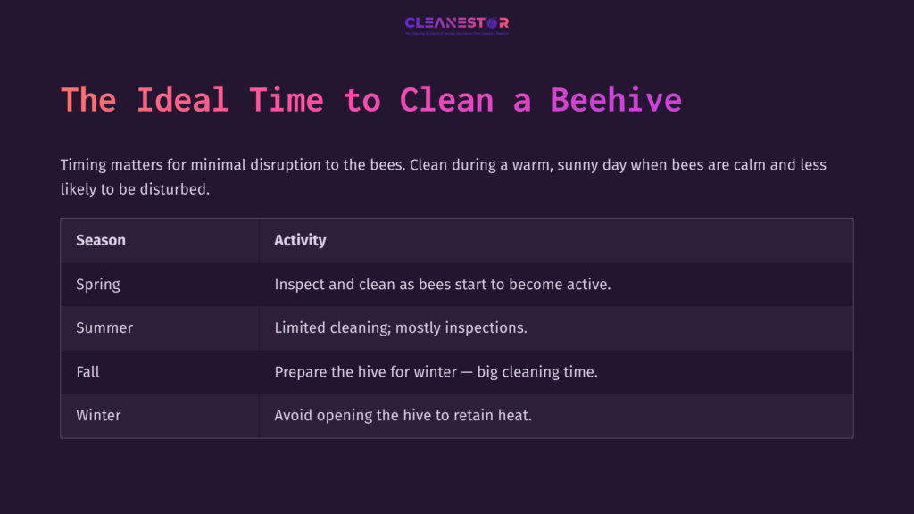 A Colorful Chart Outlines Optimal Beehive Cleaning Times, Listing Seasons And Activities To Minimize Bee Disruption.