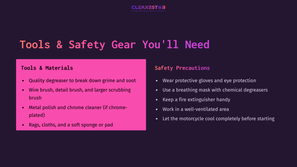3 Tools And Safety Gear Youll Need Bright Pink And White Text On A Dark Purple Background Lists Tools And Safety Gear Needed For Cleaning A Motorcycle Exhaust Pipe.