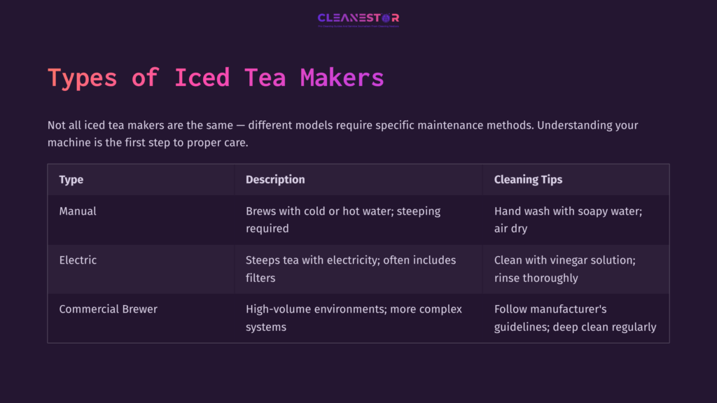 Table Comparing Types Of Iced Tea Makers, Featuring Descriptions And Cleaning Tips, Set Against A Dark Purple Background.