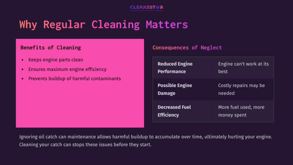Bright Pink Text Highlights Benefits Of Cleaning Oil Catch Can, While A Dark Background Details Consequences Of Neglect, Emphasizing Engine Performance.