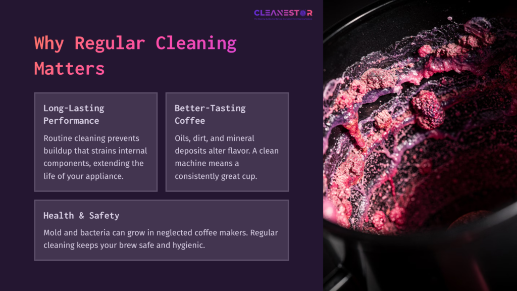 3 Why Regular Cleaning Matters 7 Close-Up Of A Coffee Maker'S Interior Showing Residue, With Text Blocks Highlighting The Benefits Of Regular Cleaning: Performance, Taste, Health.