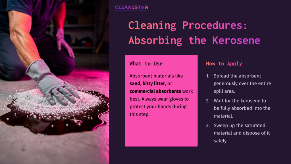 A Spilled Puddle Of Kerosene On A Floor, With Absorbent Material Suggested For Cleanup, Alongside Instructions And Safety Tips.