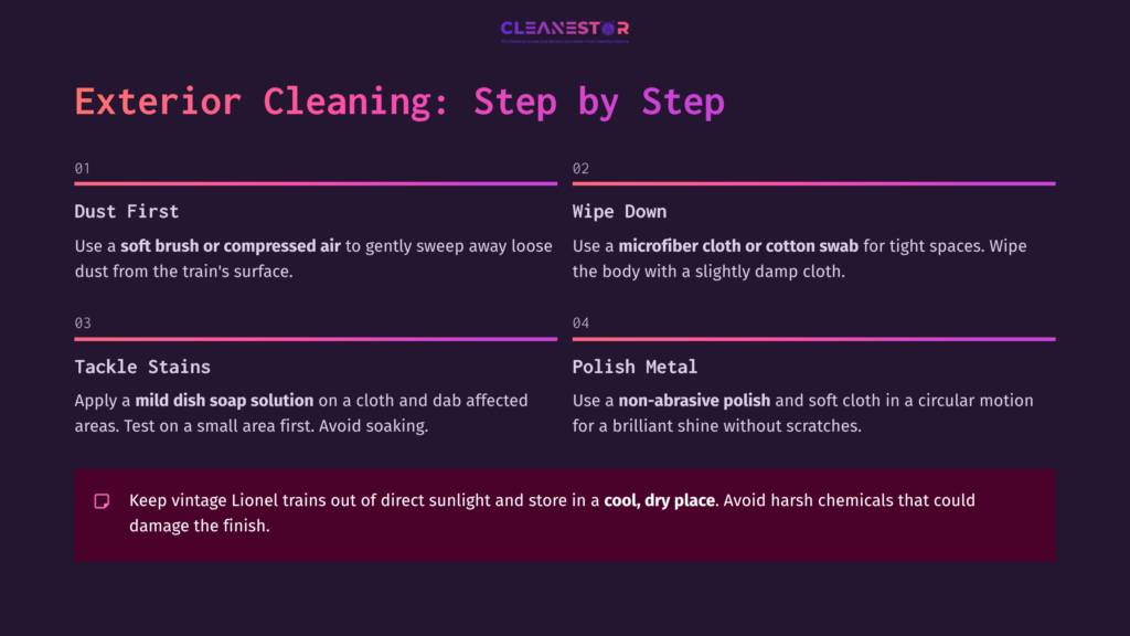 Step-By-Step Guide For Cleaning Lionel Trains, Detailing Dusting, Wiping, Tackling Stains, And Polishing Metal Surfaces.