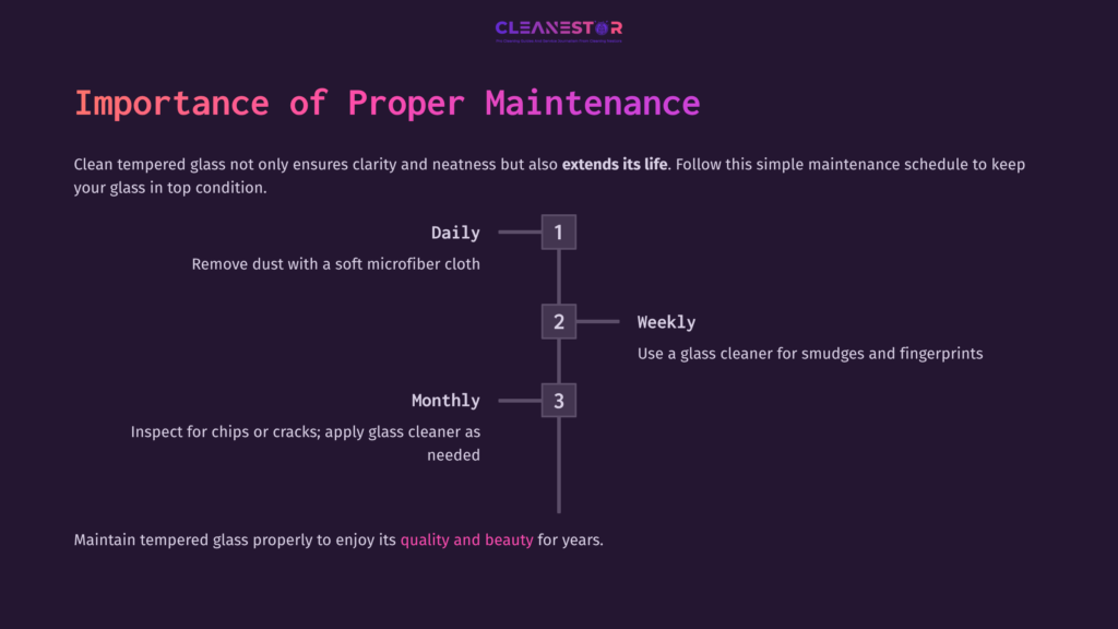 Graphic Outlining Glass Maintenance Tips: Daily Dusting With A Microfiber Cloth, Weekly Cleaning For Smudges, Monthly Checks For Damage.