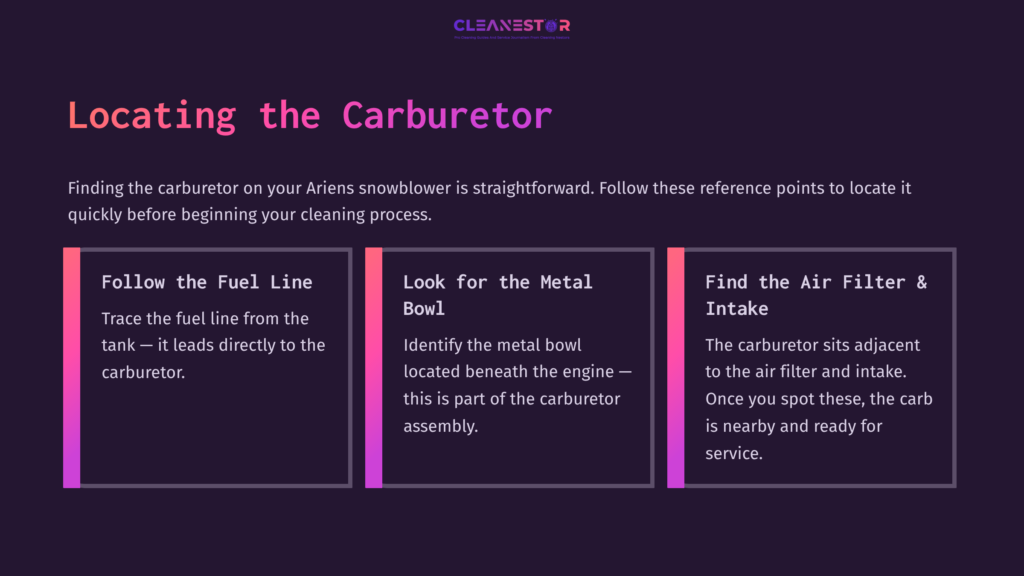 4 Locating The Carburetor Illustration With Text Instructions On Locating The Carburetor In An Ariens Snowblower, Featuring Bold Headings And Colorful Sections.