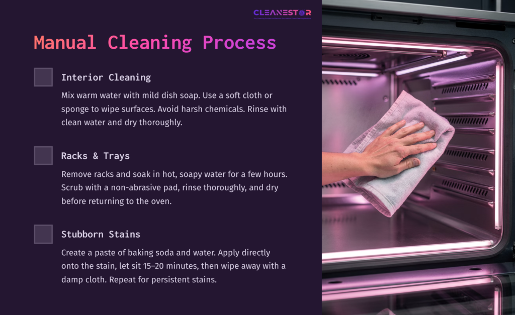 Graphic Outlining The Manual Cleaning Process For A Ge Monogram Oven, Featuring Text On Cleaning Methods Alongside A Hand Wiping The Oven Interior.