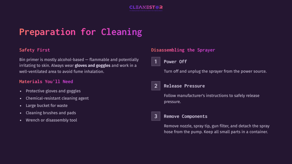 Instructions For Cleaning A Sprayer, Including Safety Precautions And Step-By-Step Disassembly, Against A Dark Purple Background.