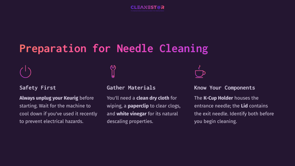 Text Instructions On A Dark Background Outlining Steps For Cleaning A Keurig'S Needles, Highlighting The Importance Of Safety, Materials Needed, And Understanding The Components.
