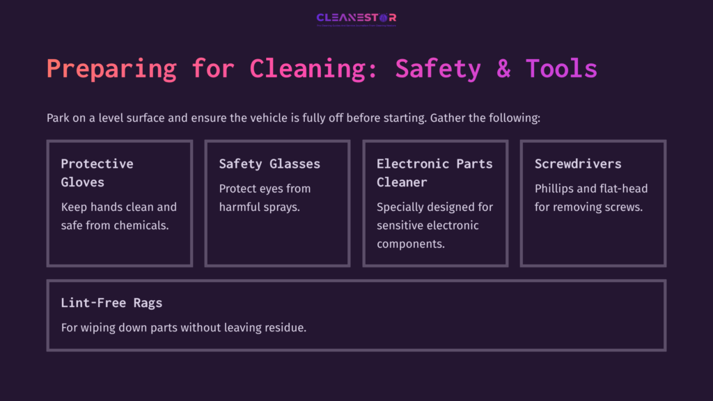 Safety And Tools Checklist For Cleaning A Throttle Position Sensor: Protective Gloves, Safety Glasses, Electronic Parts Cleaner, Screwdrivers, And Lint-Free Rags.