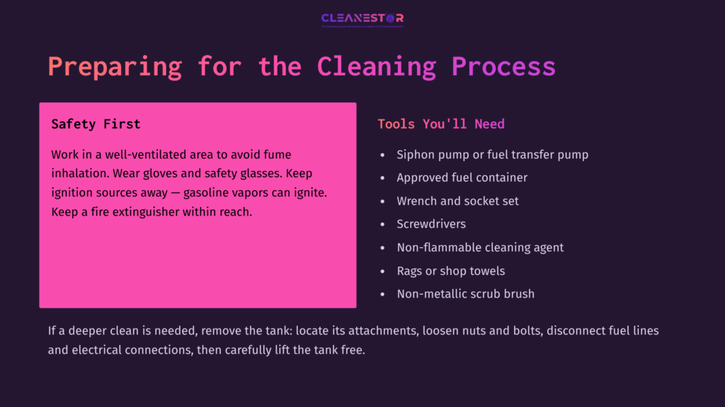 4 Preparing For The Cleaning Process 6 Bright Pink Banner At Top With Safety Tips; Below, A List Of Cleaning Tools On A Dark Background, Including Siphon Pump, Containers, And Scrub Brush.