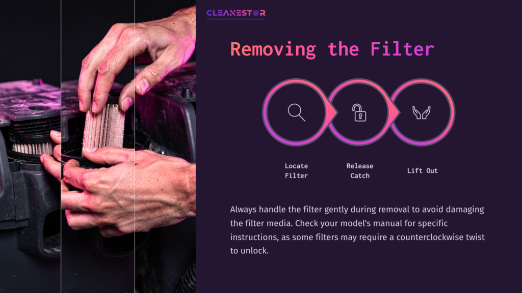Hands Gently Grasp A Filter, Focused On Its Removal. Background Features Icons For Locating, Releasing, And Lifting The Filter.