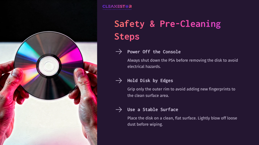 4 Safety And Pre Cleaning Steps Hands Holding A Shiny Ps4 Disk With A Colorful Reflection, Next To Safety And Pre-Cleaning Steps Listed On A Dark Background.