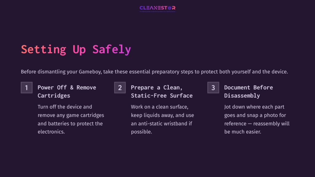 Steps For Cleaning A Gameboy, With Bold, Numbered Instructions And A Dark Purple Background, Emphasizing Preparation And Safety.