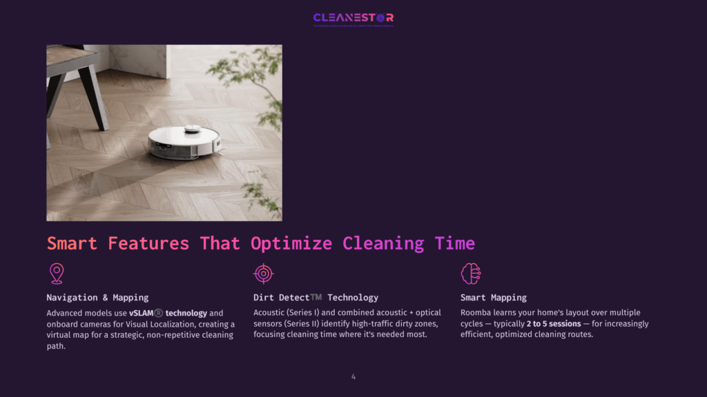 4 Smart Features That Optimize Cleaning Time 1 A White Robot Vacuum Cleaner Navigates A Light Brown And Beige Herringbone Wood Floor, With A Green Potted Plant In The Background. The Image Highlights Smart Features For Cleaning Time.