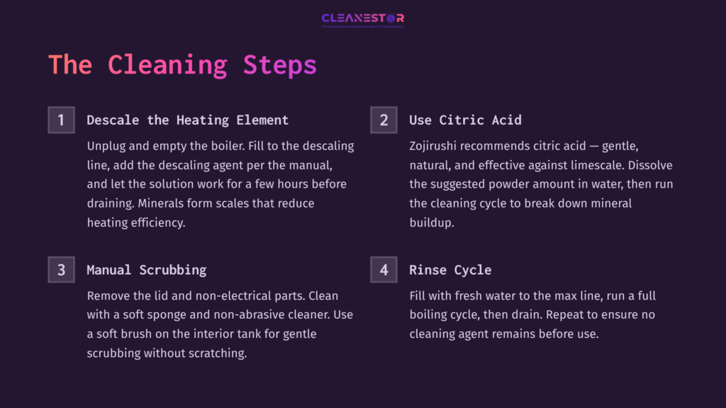 The Cleaning Steps