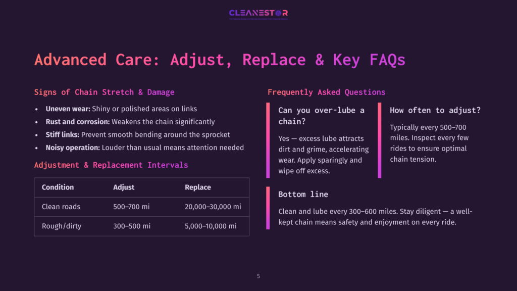 5 Advanced Care Adjust Replace And Key Faqs Infographic Titled &Quot;Advanced Care: Adjust, Replace &Amp; Key Faqs&Quot; Detailing Chain Maintenance, Including Signs Of Wear, Adjustment Intervals, And Answers To Frequently Asked Questions About Chain Lubrication And Care.