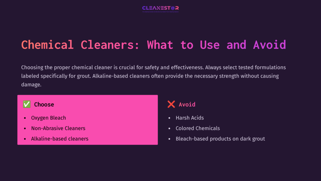 Text On A Dark Background Outlines Recommended And Avoided Chemical Cleaners For Grout, Highlighting Oxygen Bleach Options In Green And Harsh Chemicals In Red.