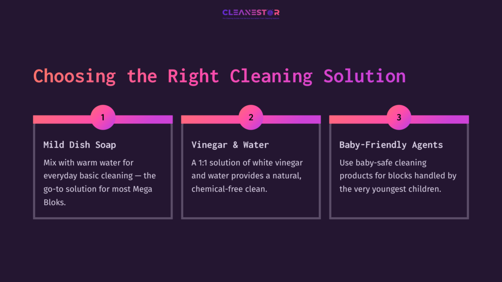 Three Cleaning Solutions For Mega Bloks: Mild Dish Soap, Vinegar &Amp; Water, And Baby-Friendly Agents, Each In Colorful Boxes With Concise Descriptions.