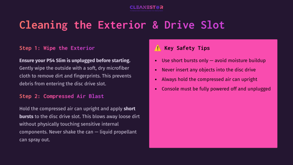 Instructions On Cleaning A Ps4 Slim Disc Drive, Featuring Safety Tips And Steps For Using Compressed Air, On A Pink And Purple Background.