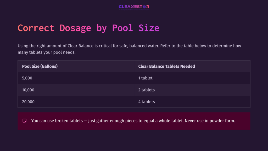Table Displaying Correct Dosage Of Arm And Hammer Clear Balance For Various Pool Sizes, With Clear Instructions And A Purple Background.
