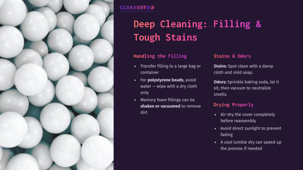 Close-Up Of White Bean Bag Filling Pellets On The Left, With A Dark Sidebar Containing Cleaning Tips And Instructions In Purple Text.