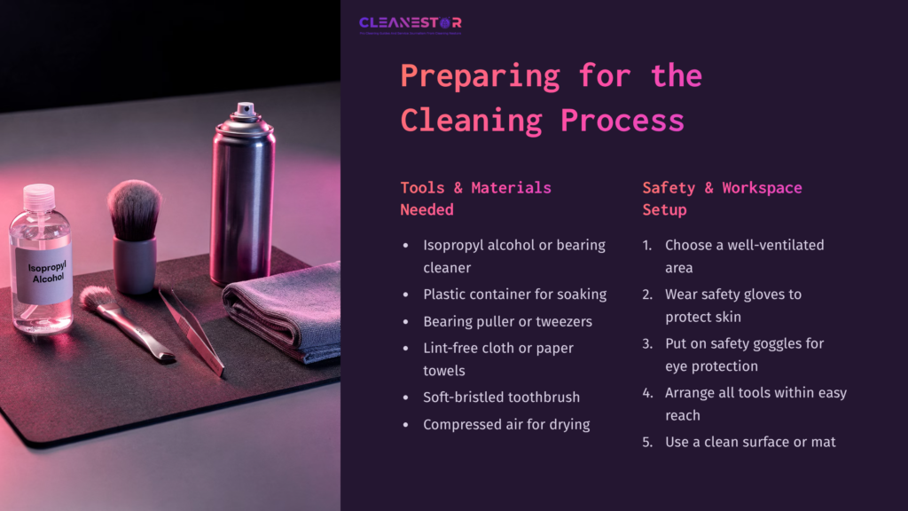 A Cleaning Setup Featuring Isopropyl Alcohol, A Spray Can, A Brush, And Tools On A Dark Surface, With A Checklist For Cleaning Ceramic Bearings.