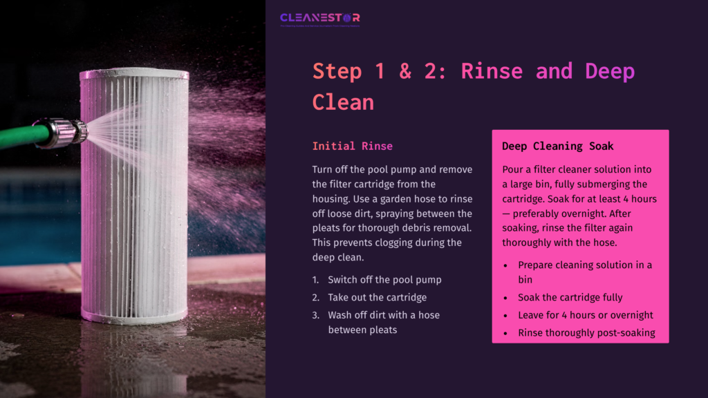 A Cartridge Filter Is Being Rinsed With A Hose, Surrounded By Splashes Of Water, With Cleaning Instructions Beside It In Purple And White Text.