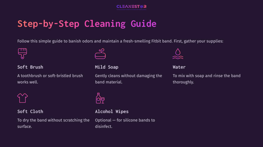 Step-By-Step Cleaning Guide For A Fitbit Band, Featuring A Soft Brush, Mild Soap, Water, A Soft Cloth, And Alcohol Wipes, On A Purple Background.