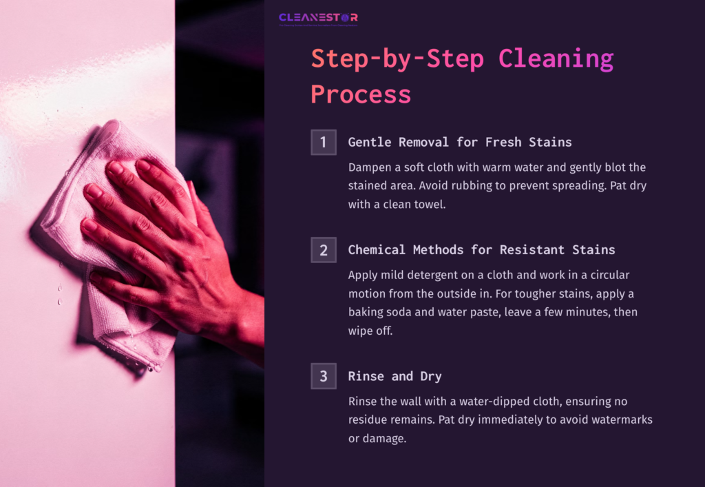 A Person Cleaning A Wall With A Cloth, Next To Step-By-Step Cleaning Instructions In Text. Background Features A Color Gradient From Purple To Pink.