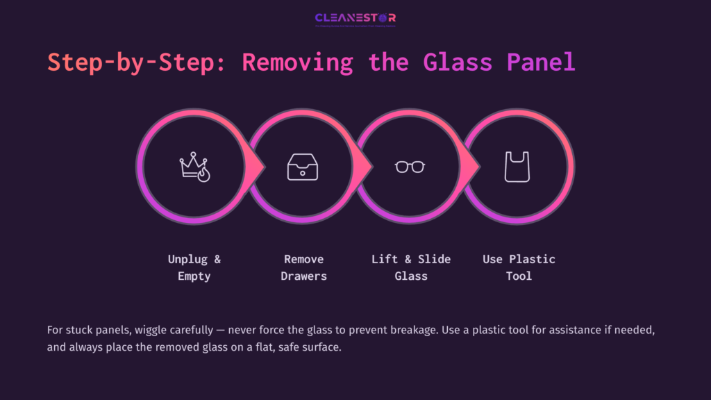 Infographic With Four Steps: Unplug Fridge, Remove Drawers, Lift Glass Panel, Use Plastic Tool. Features Bold Text, Pink Accents, And Icons.